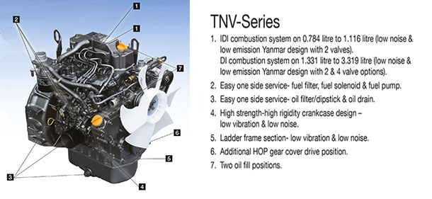 Yanmar 3 and easy TNV series